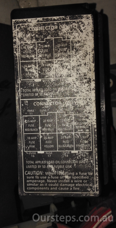 Vz fuel pump relay Help | Just Commodores fuse box for 2000 kia sportage 